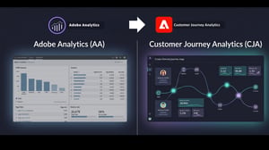 AA → CJA Migration: Reset Your Expectations Before You Start
