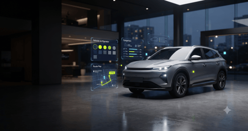 Data-Driven UX for Automotive Brands: Designing the Interface Around Behavioral Signal