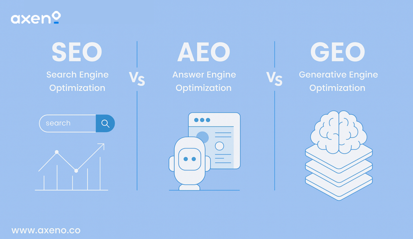 GEO blog visual (1)