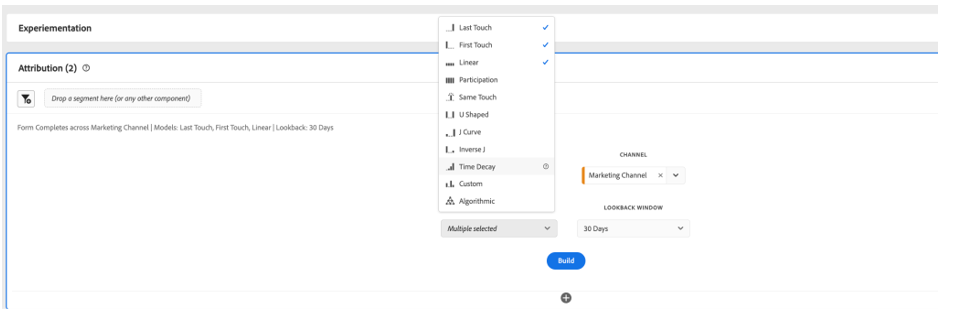 Campaign view from Adobe CJA