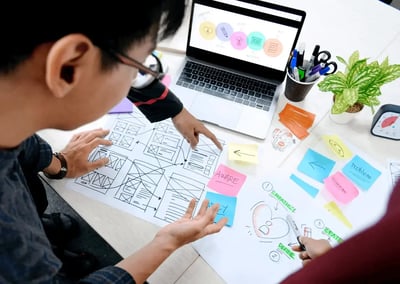 UX Research Techniques for Product Teams