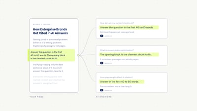 How Enterprise Brands Get Cited in AI Answers: A Structured Content Checklist