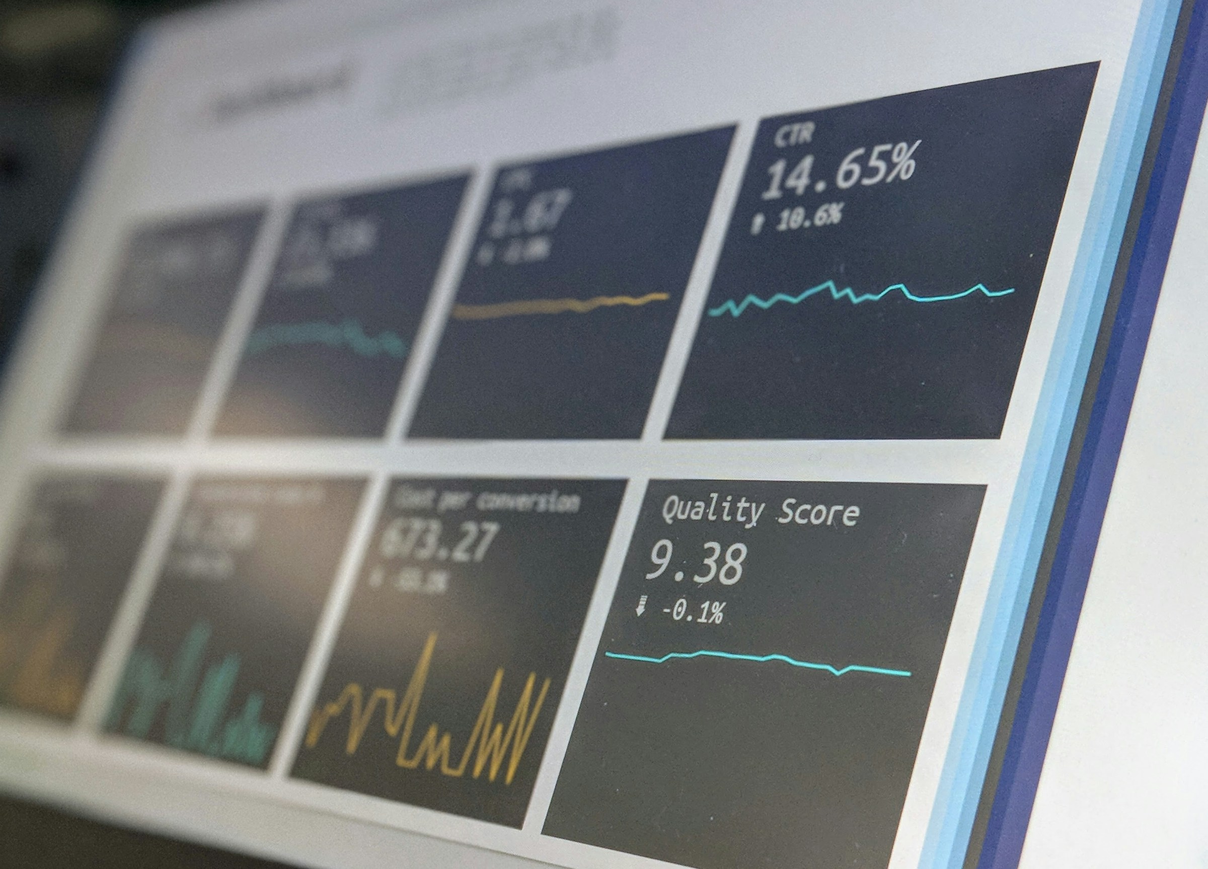 Customer Analytics Dashboard